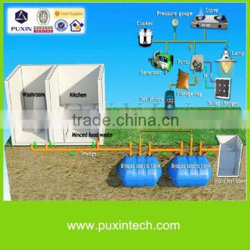 China Puxin Home Use Biogas Septic Tank for Sewage Treatment Plant