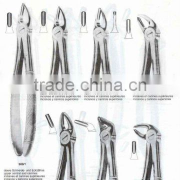 Pakistan English Pattern Rust Free Dental Instruments Pak Stainless Steel Extracting Forceps