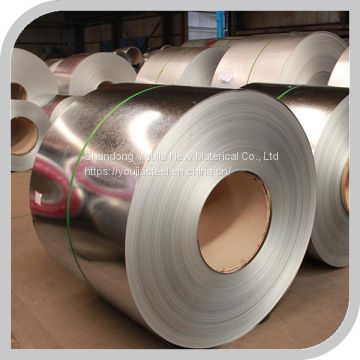Soft material galvanized steel sheet and galvanized steel coil