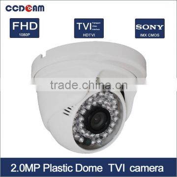 Hot selling camera security with low price