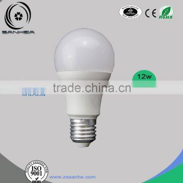 zhongshan supplier new products led lighting lamp,e27 bulb