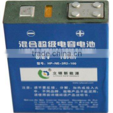 Li-ion battery pack for ebike