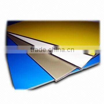 Best price aluminium composite panel