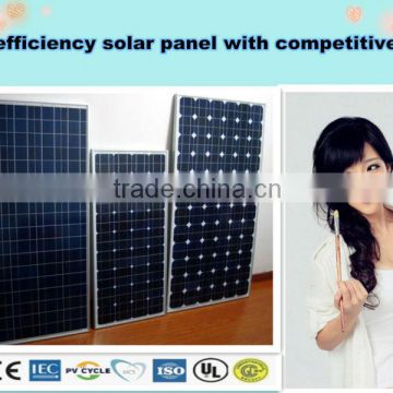solar panels for industrial use