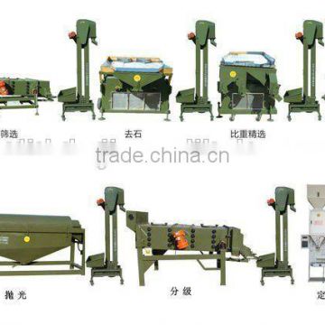 HLD Seed Processing Line(Seed Cleaner Unin) For Seed Cleaning Line