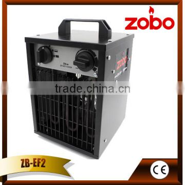 Heating equipment with electric heater