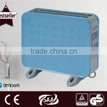 Electrical heater freestanding panel