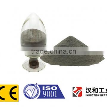 Manufacturer for water atomization pre-alloy metal powder for diamond tools