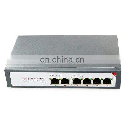 10/100/1000M  POE Switch for ubiquiti  connector 4/8/16 Ports  Rollball