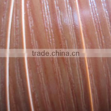 2013 pvc edge banding for furniture parts
