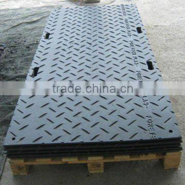Price of trackway mats