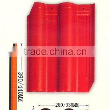red color Chinese roofing material sheet