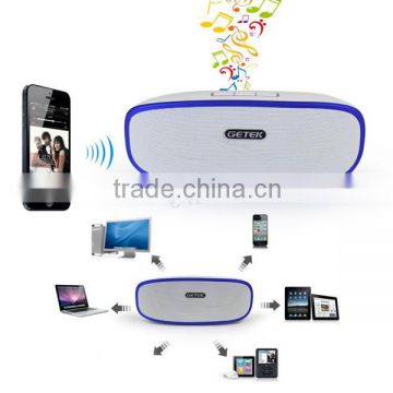 A10 2014 NEW mini bluetooth speaker wholesale bluetooth speaker for mobile phone