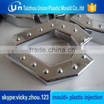 electroplating machine electroplating Plating