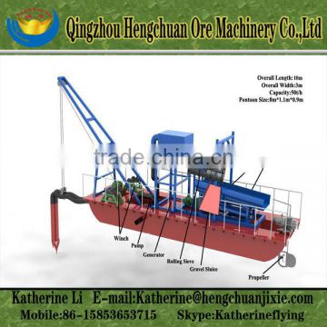 Chinese Gold Jet Suction Dredge