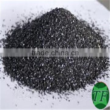 Supply Silicon Carbide/SiC90# as Factory Manufacturer