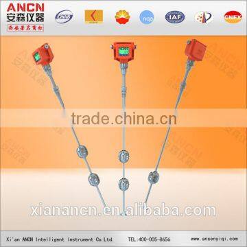 Digital Level Meter for Tank Level Measurement