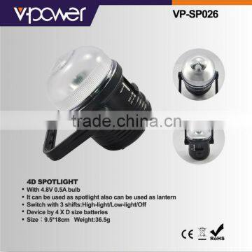 4D Spotlight