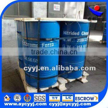 hot sale/ high quality Nitrided Ferro Chrome with competitive price