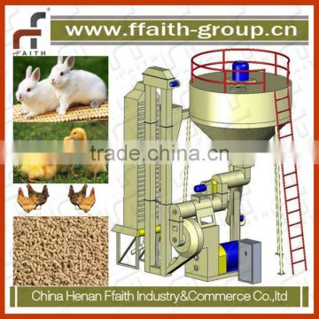 Manufacturing plant for animal feed
