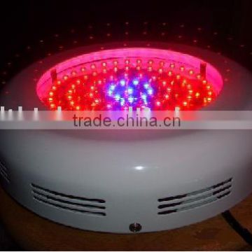 UFO led grow lamp(WEX-Y90),tri-band