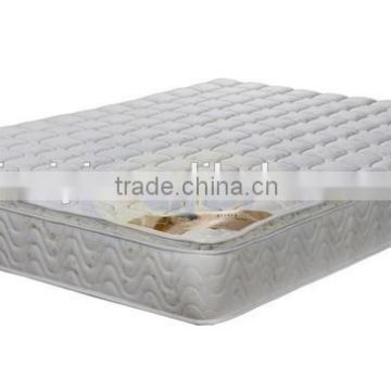 wholesale prize simmons mattress