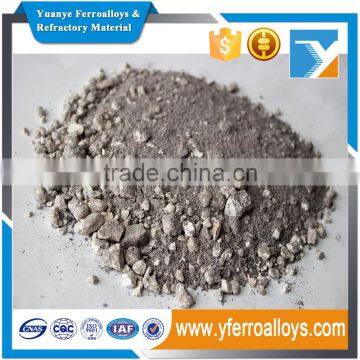 Competitive price premelting calcium ferrite manufacturer