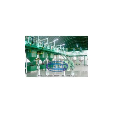 To learn about oil refining machine