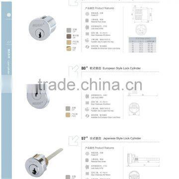 Lock cylinder