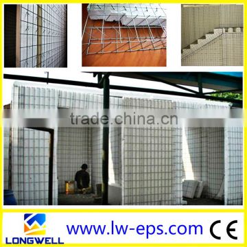 Longwell Automatic EPS wall panel machine production line