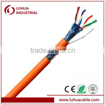 SFTP CAT6A lan cable passed fluke test for Permanent link 90 mtrs