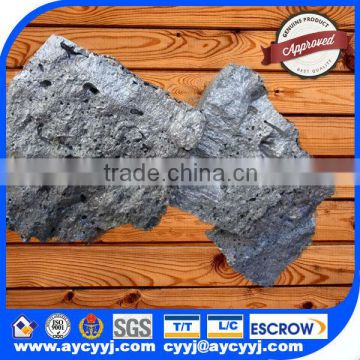 chunyang supply silicon calcium inoculant in steel industry