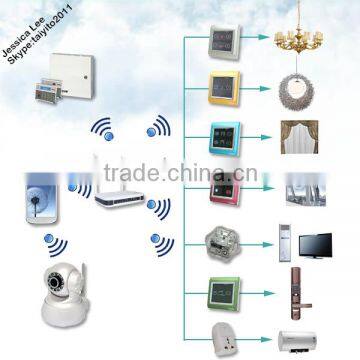 TAIYITO zigbee wireless domotica long distance lihgt control wall switch,smart home automation system