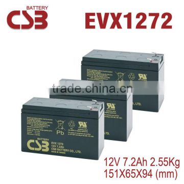 SUPER POWER-CSB EVX1272 For Car Battery
