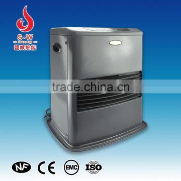 air heater with temperature circuit control design