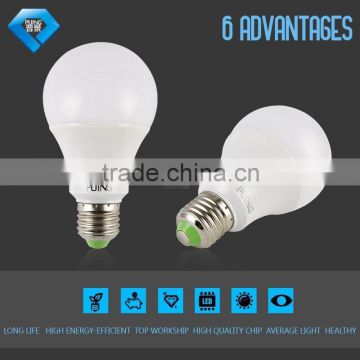 bombilla LED 12W 70mm*125mm,templado blanco led bulb