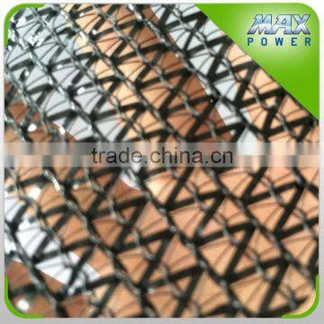 Greenhouse shade net