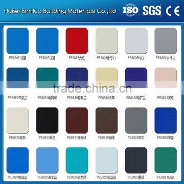 Anodized ACP for indoor decoration