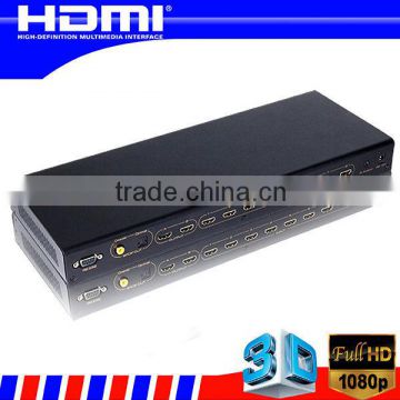 8x2 hdmi splitter with spdif optical output
