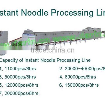2016 New Fried Electric Instant Noodle Making Machinery