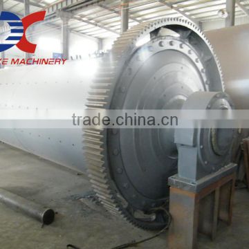 zhengzhou ball mill for cooper ore