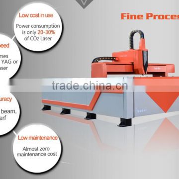 fiber laser metal cutting machine