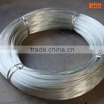 zinc coated galvanized iron wire