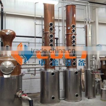 Automatic distillation column (CGET)