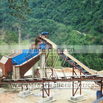 Great Wall Stone Crushing Plant Manufacturers