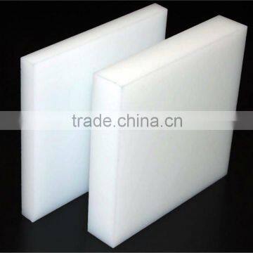 Extruded Plastic Sheets