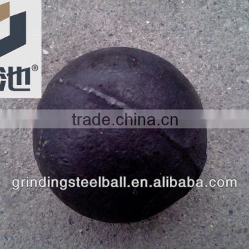 unbreakable grinding media balls 25-150mm 60HRC