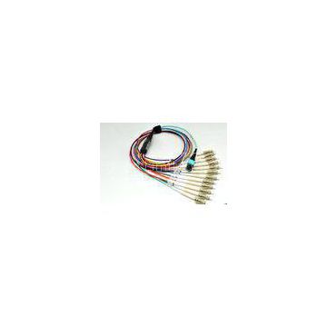Rohs MPO To LC Fiber Optic MTP Patch Cord 24-Core With Small Volume