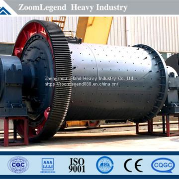 Good price and Delivery timely ball mill for ceramic