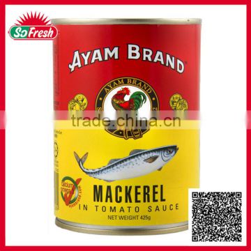 manufacture of jack mackerel